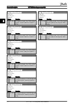 Preview for 87 page of Danfoss VLT Programming Manual