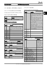 Preview for 88 page of Danfoss VLT Programming Manual