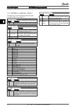 Preview for 91 page of Danfoss VLT Programming Manual