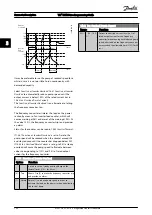 Preview for 109 page of Danfoss VLT Programming Manual