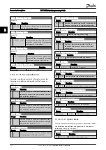 Preview for 113 page of Danfoss VLT Programming Manual