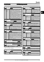 Preview for 116 page of Danfoss VLT Programming Manual