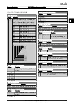 Предварительный просмотр 118 страницы Danfoss VLT Programming Manual