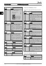 Предварительный просмотр 119 страницы Danfoss VLT Programming Manual