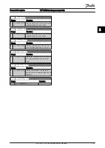 Preview for 120 page of Danfoss VLT Programming Manual
