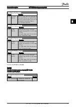 Preview for 122 page of Danfoss VLT Programming Manual