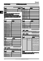 Preview for 125 page of Danfoss VLT Programming Manual