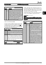 Preview for 132 page of Danfoss VLT Programming Manual