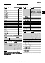 Preview for 136 page of Danfoss VLT Programming Manual