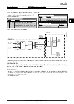 Preview for 142 page of Danfoss VLT Programming Manual