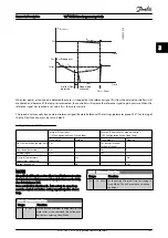 Предварительный просмотр 148 страницы Danfoss VLT Programming Manual