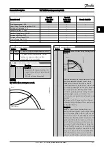 Предварительный просмотр 152 страницы Danfoss VLT Programming Manual