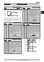 Preview for 174 page of Danfoss VLT Programming Manual