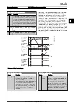 Предварительный просмотр 176 страницы Danfoss VLT Programming Manual