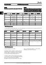 Preview for 179 page of Danfoss VLT Programming Manual