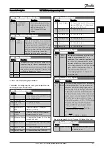 Preview for 182 page of Danfoss VLT Programming Manual