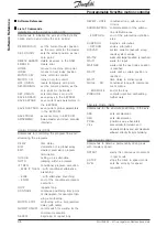 Предварительный просмотр 97 страницы Danfoss VLT5000 SyncPos Operating Instructions Manual