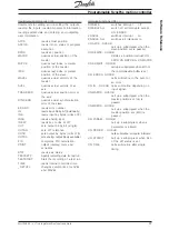 Предварительный просмотр 98 страницы Danfoss VLT5000 SyncPos Operating Instructions Manual