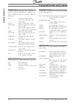 Предварительный просмотр 99 страницы Danfoss VLT5000 SyncPos Operating Instructions Manual