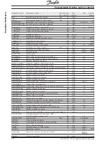 Предварительный просмотр 173 страницы Danfoss VLT5000 SyncPos Operating Instructions Manual