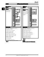 Предварительный просмотр 10 страницы Danfoss VLTAutomationDrive FC 360 Quick Manual