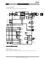 Preview for 15 page of Danfoss VLTAutomationDrive FC 360 Quick Manual