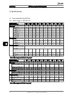 Предварительный просмотр 40 страницы Danfoss VLTAutomationDrive FC 360 Quick Manual