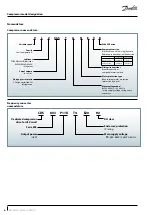 Preview for 6 page of Danfoss VLZ065 Application Manuallines