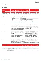 Preview for 8 page of Danfoss VLZ065 Application Manuallines