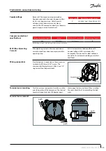 Preview for 13 page of Danfoss VLZ065 Application Manuallines