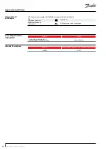 Preview for 16 page of Danfoss VLZ065 Application Manuallines