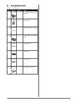 Preview for 19 page of Danfoss VMBQO23H Installation Instructions Manual