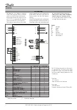 Предварительный просмотр 4 страницы Danfoss VSH Series Instructions Manual