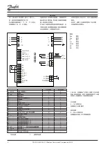 Preview for 8 page of Danfoss VSH Series Instructions Manual