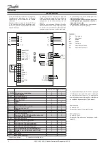 Предварительный просмотр 16 страницы Danfoss VSH Series Instructions Manual