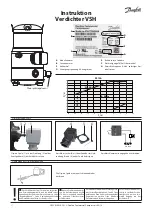 Preview for 27 page of Danfoss VSH Series Instructions Manual