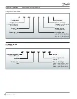 Preview for 8 page of Danfoss VSH088 Application Manuallines