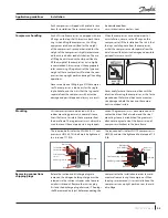 Preview for 43 page of Danfoss VSH088 Application Manuallines