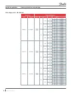 Preview for 50 page of Danfoss VSH088 Application Manuallines