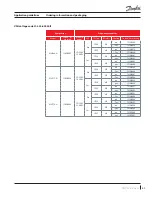 Preview for 51 page of Danfoss VSH088 Application Manuallines