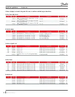 Предварительный просмотр 52 страницы Danfoss VSH088 Application Manuallines