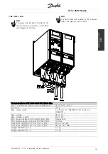 Предварительный просмотр 15 страницы Danfoss VT2800 Series Design Manual