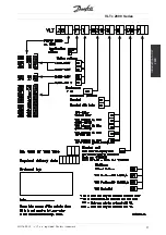 Предварительный просмотр 21 страницы Danfoss VT2800 Series Design Manual