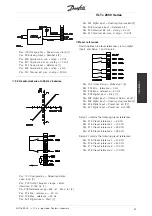 Предварительный просмотр 57 страницы Danfoss VT2800 Series Design Manual