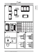 Предварительный просмотр 3 страницы Danfoss VTL MCD 203 Series Operating Instructions Manual