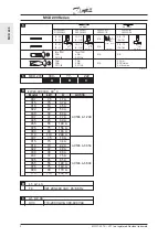 Предварительный просмотр 4 страницы Danfoss VTL MCD 203 Series Operating Instructions Manual