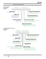 Предварительный просмотр 12 страницы Danfoss VTT Series Applications And Installation Manual