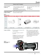 Preview for 13 page of Danfoss VTT Series Applications And Installation Manual