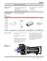 Предварительный просмотр 13 страницы Danfoss VTT Series Applications And Installation Manual