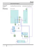 Preview for 22 page of Danfoss VTT Series Applications And Installation Manual
